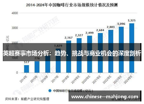 英超赛事市场分析:趋势、挑战与商业机会的深度剖析 英超赛事市场分析:趋势、挑战与商业机会的深度剖析