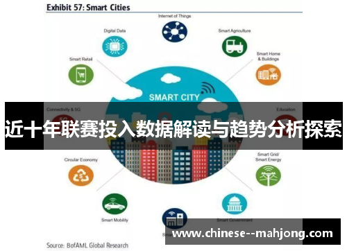 近十年联赛投入数据解读与趋势分析探索