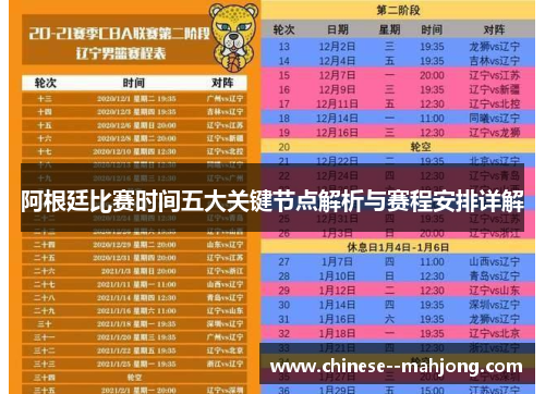 阿根廷比赛时间五大关键节点解析与赛程安排详解