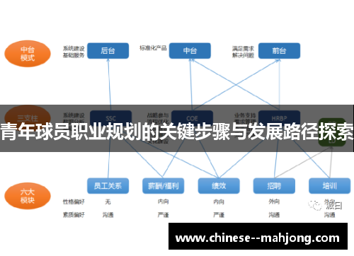 青年球员职业规划的关键步骤与发展路径探索