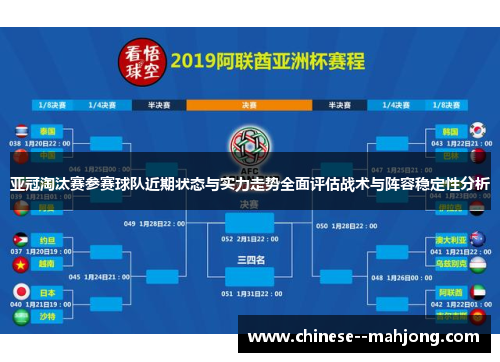 亚冠淘汰赛参赛球队近期状态与实力走势全面评估战术与阵容稳定性分析
