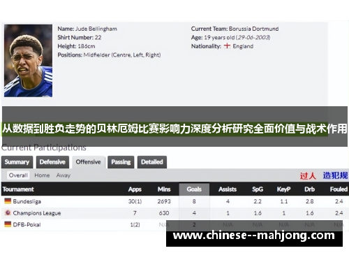 从数据到胜负走势的贝林厄姆比赛影响力深度分析研究全面价值与战术作用